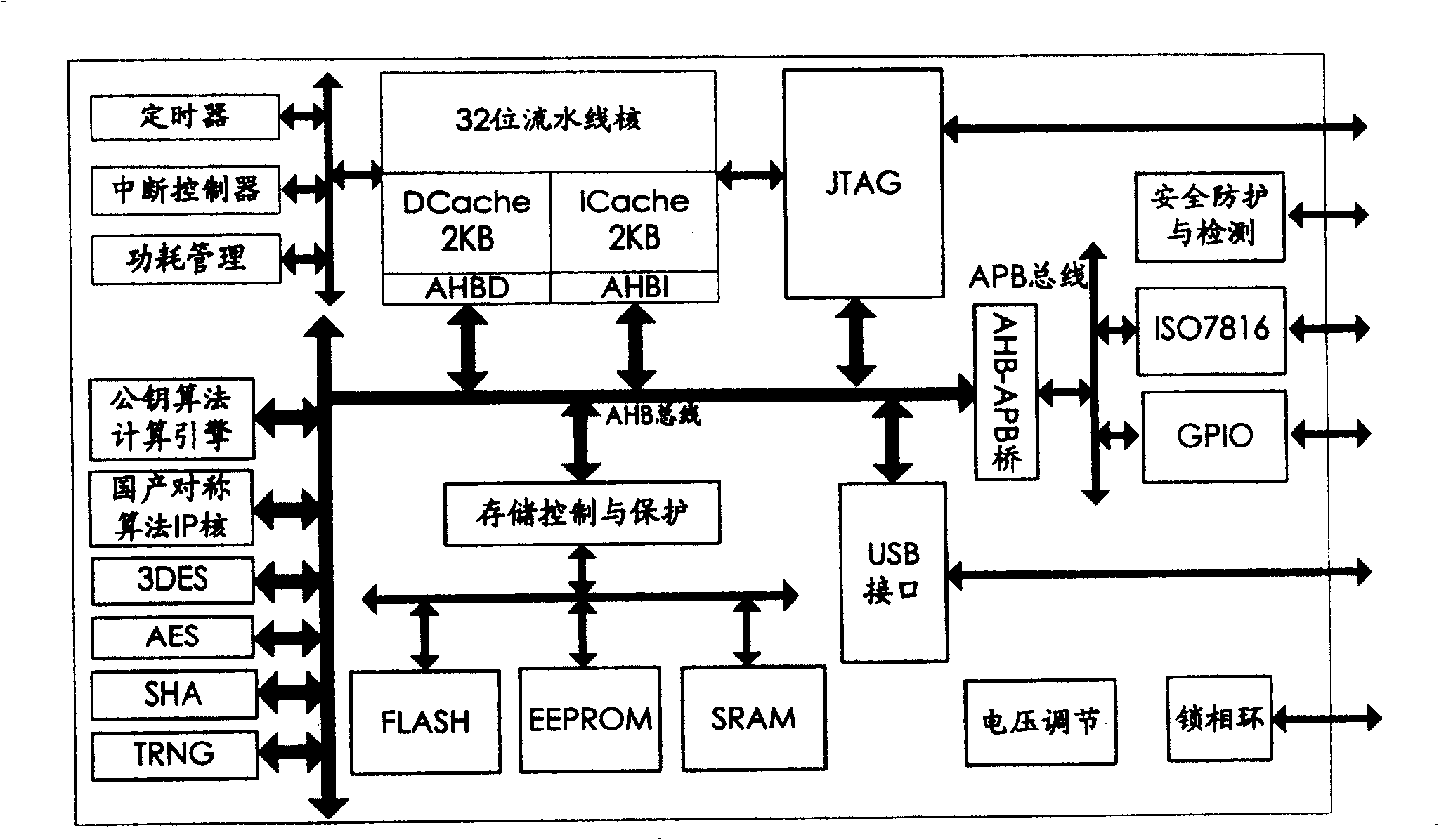 Computer starting up identifying system and method