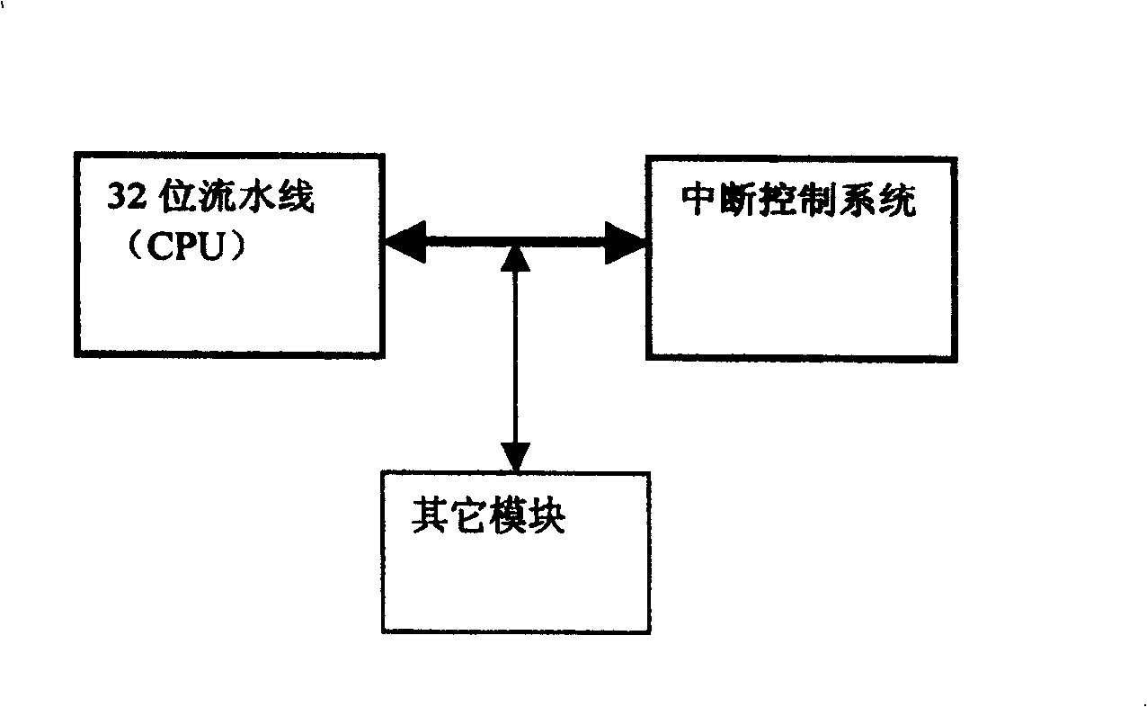 Computer starting up identifying system and method