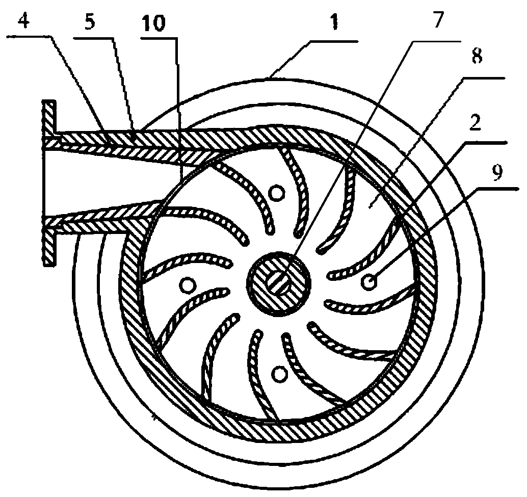 a water turbine