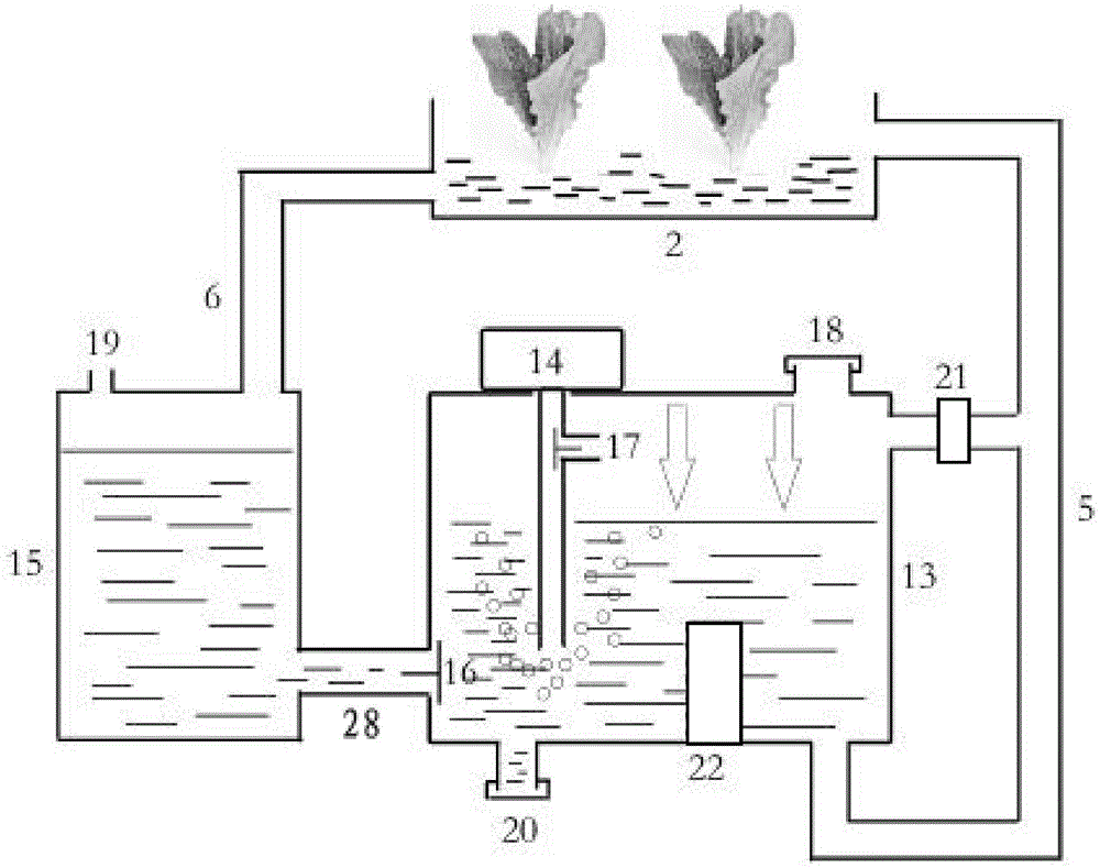 Modularized resource intensive utilization type vegetable growing machine and use method thereof