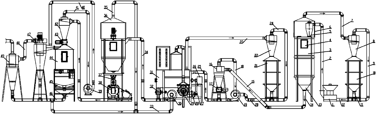 Totally-closed internal circulation self-dustfall granulation system, and method using same