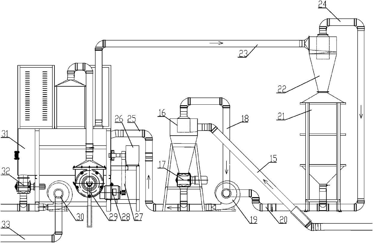 Totally-closed internal circulation self-dustfall granulation system, and method using same