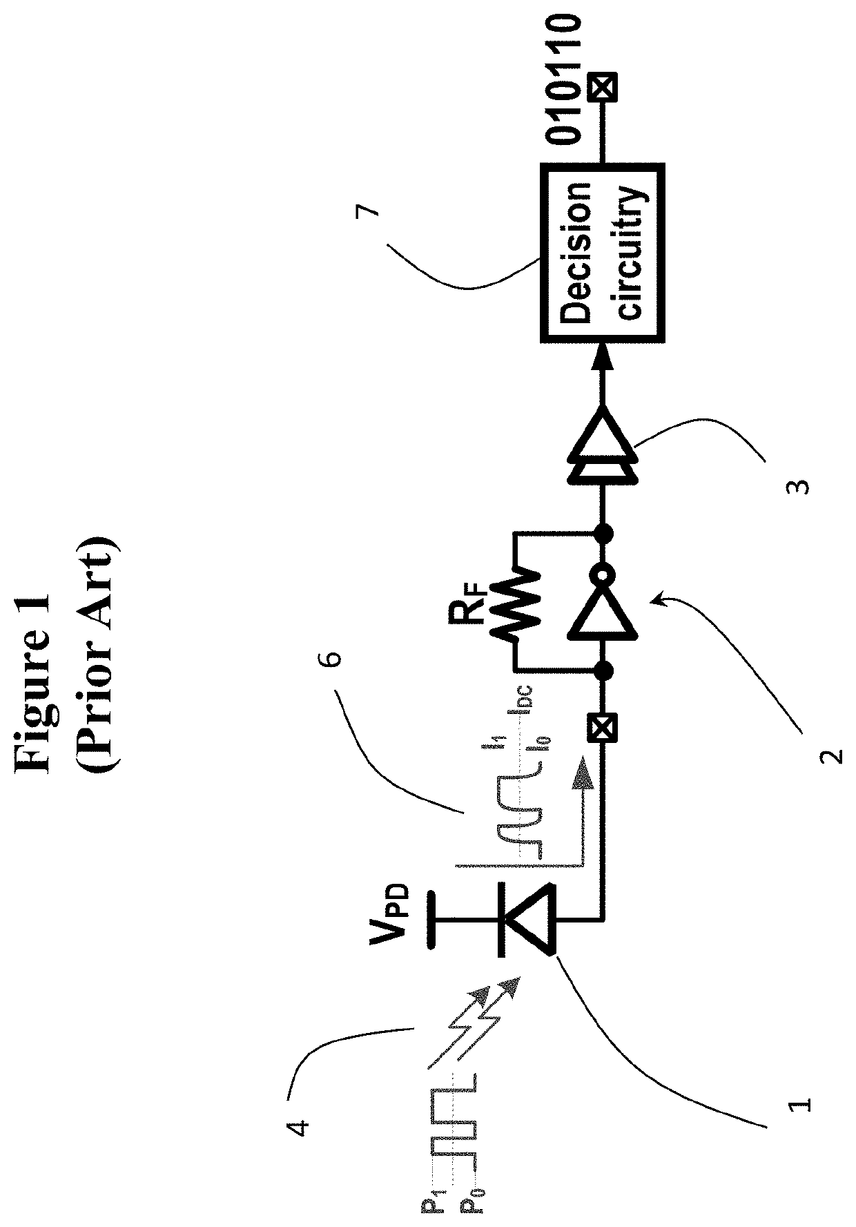 Differential trans-impedance amplifier