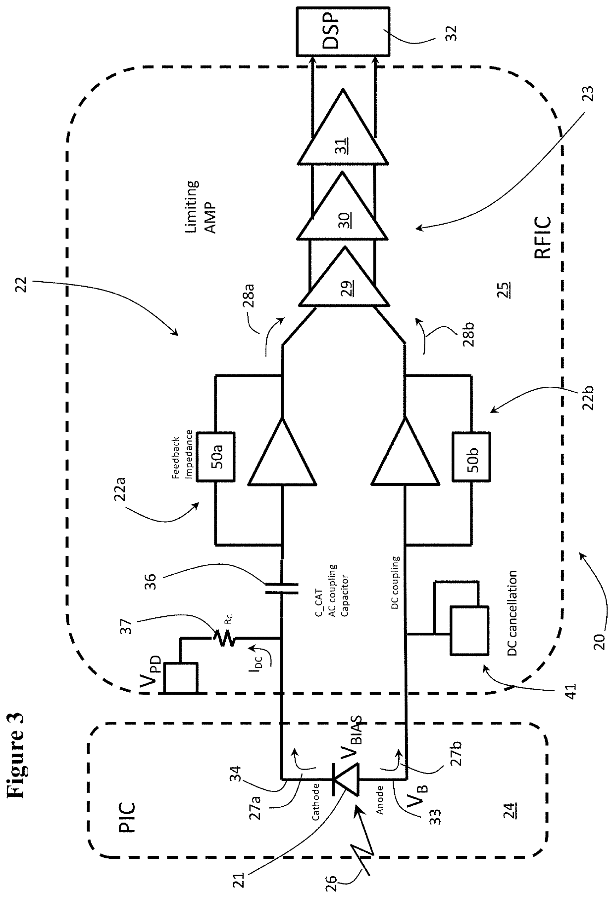 Differential trans-impedance amplifier