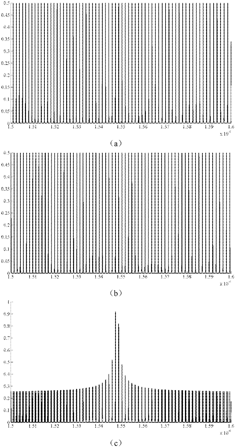 Optical microcavity biochemical sensor