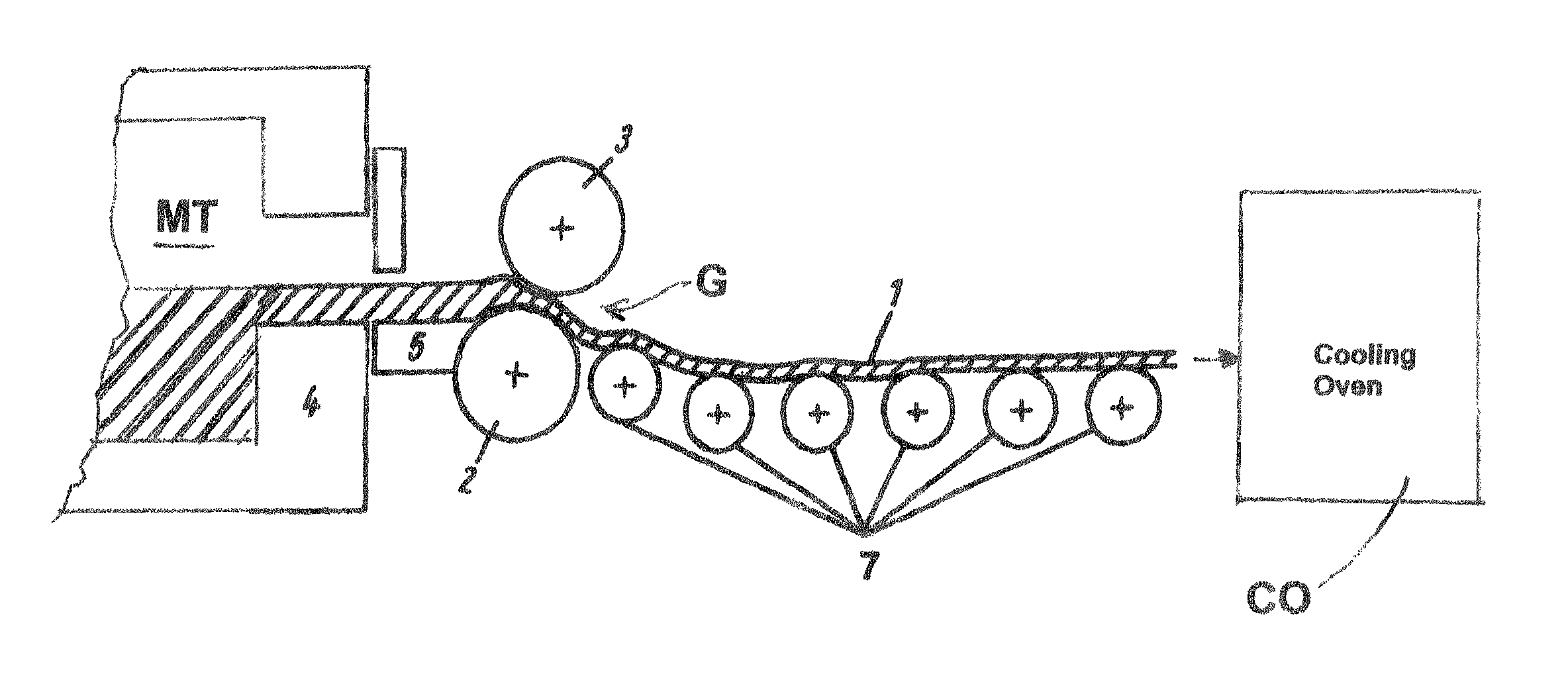 Method of continuously producing flat glass by rolling