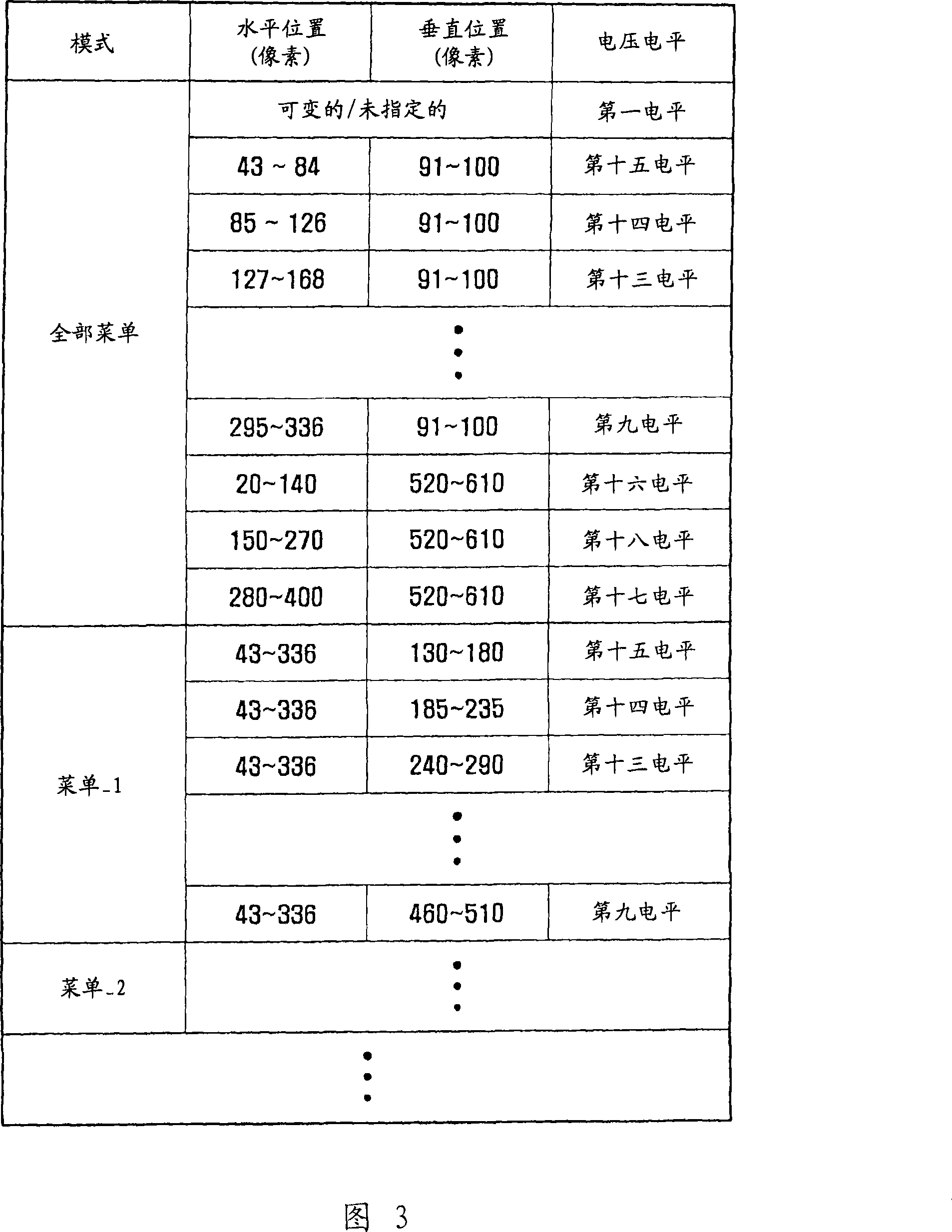 Device and method for providing haptic user interface in mobile terminal