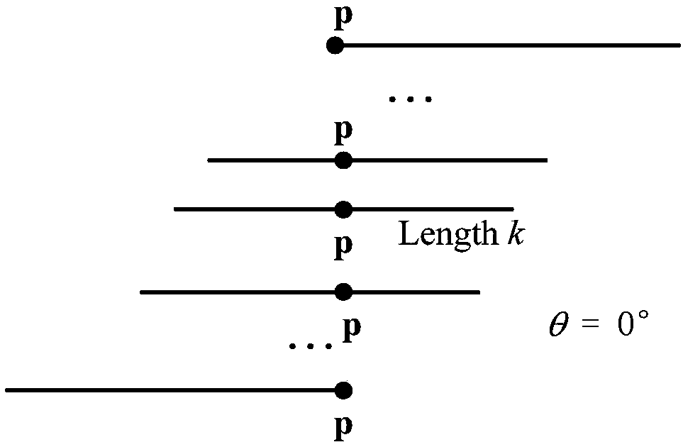 Image edge-preserving filtering method based on adaptive neighborhood shape