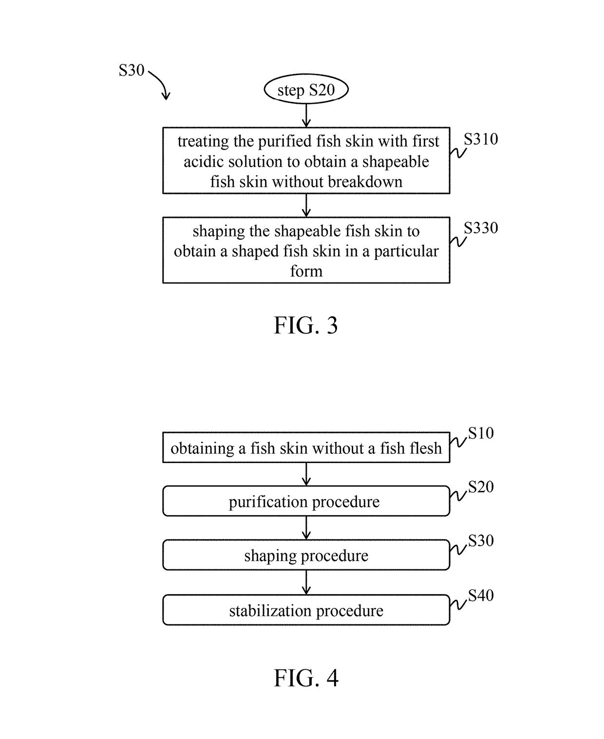 Tissue repair material derived from fish skin and manufacturing method thereof