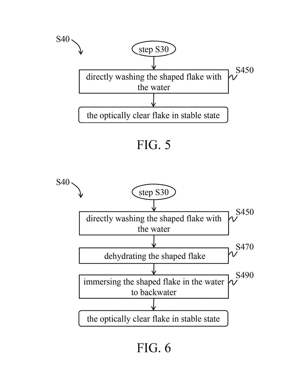 Tissue repair material derived from fish skin and manufacturing method thereof