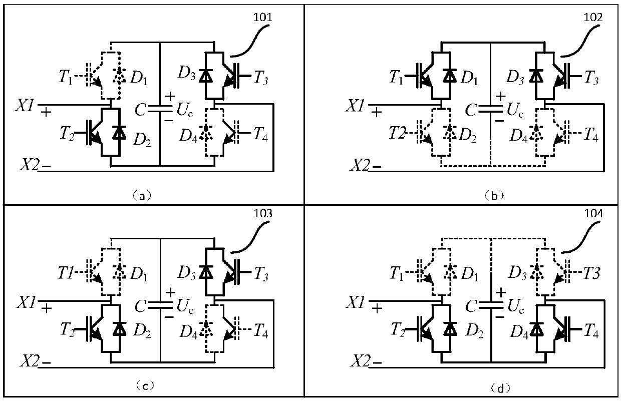 Method and device for controlling dissipation balance of full-bridge module