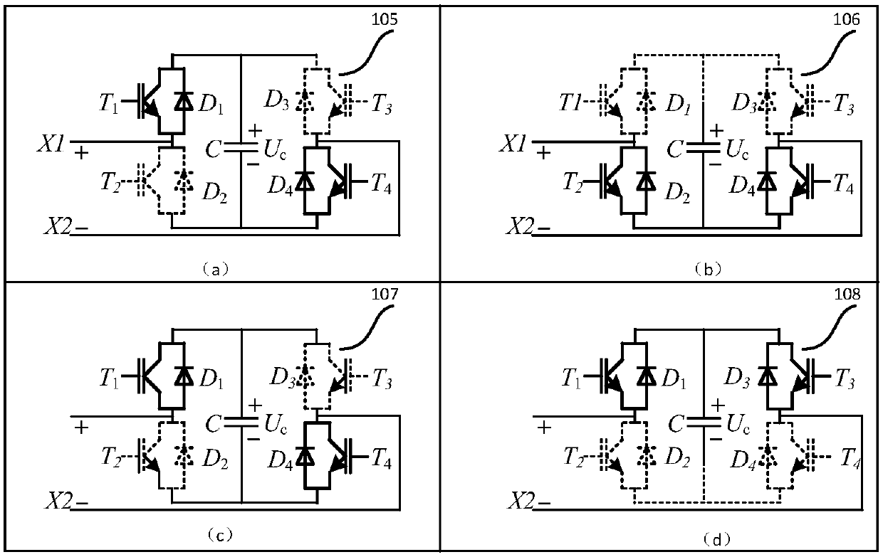 Method and device for controlling dissipation balance of full-bridge module