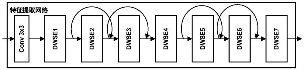 Auxiliary diagnosis system and inspection device for early digestive tract cancer based on deep learning