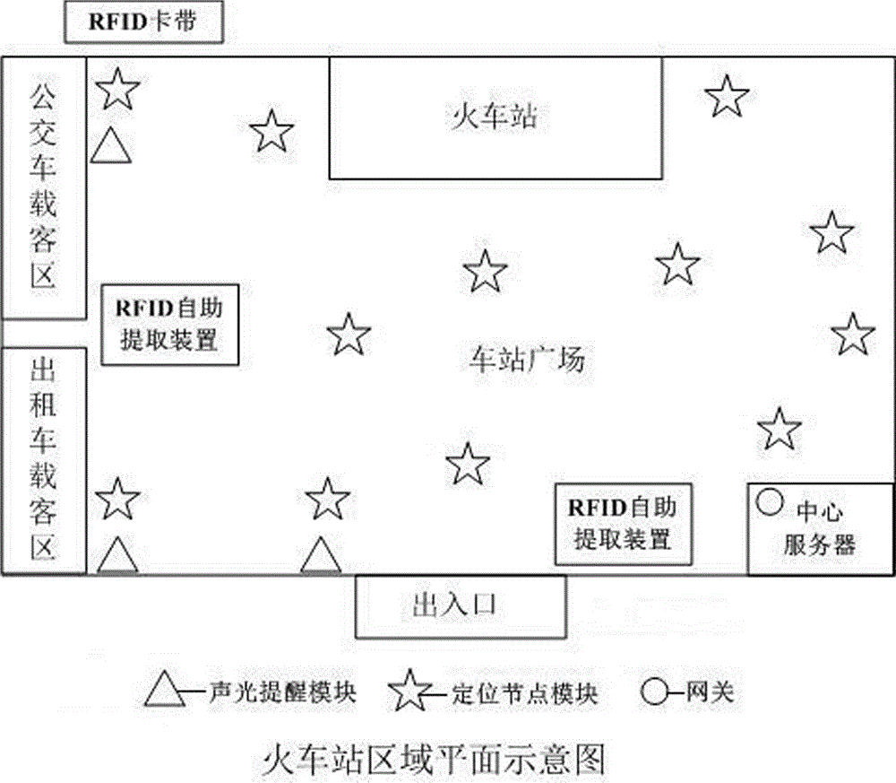 Complex environment personnel missing prevention system