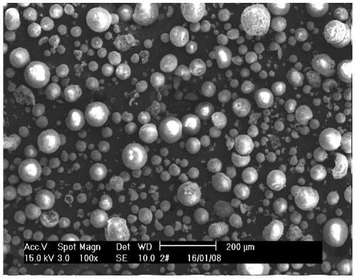 Spherical illite mesoporous composite material and supported catalyst and preparation method thereof