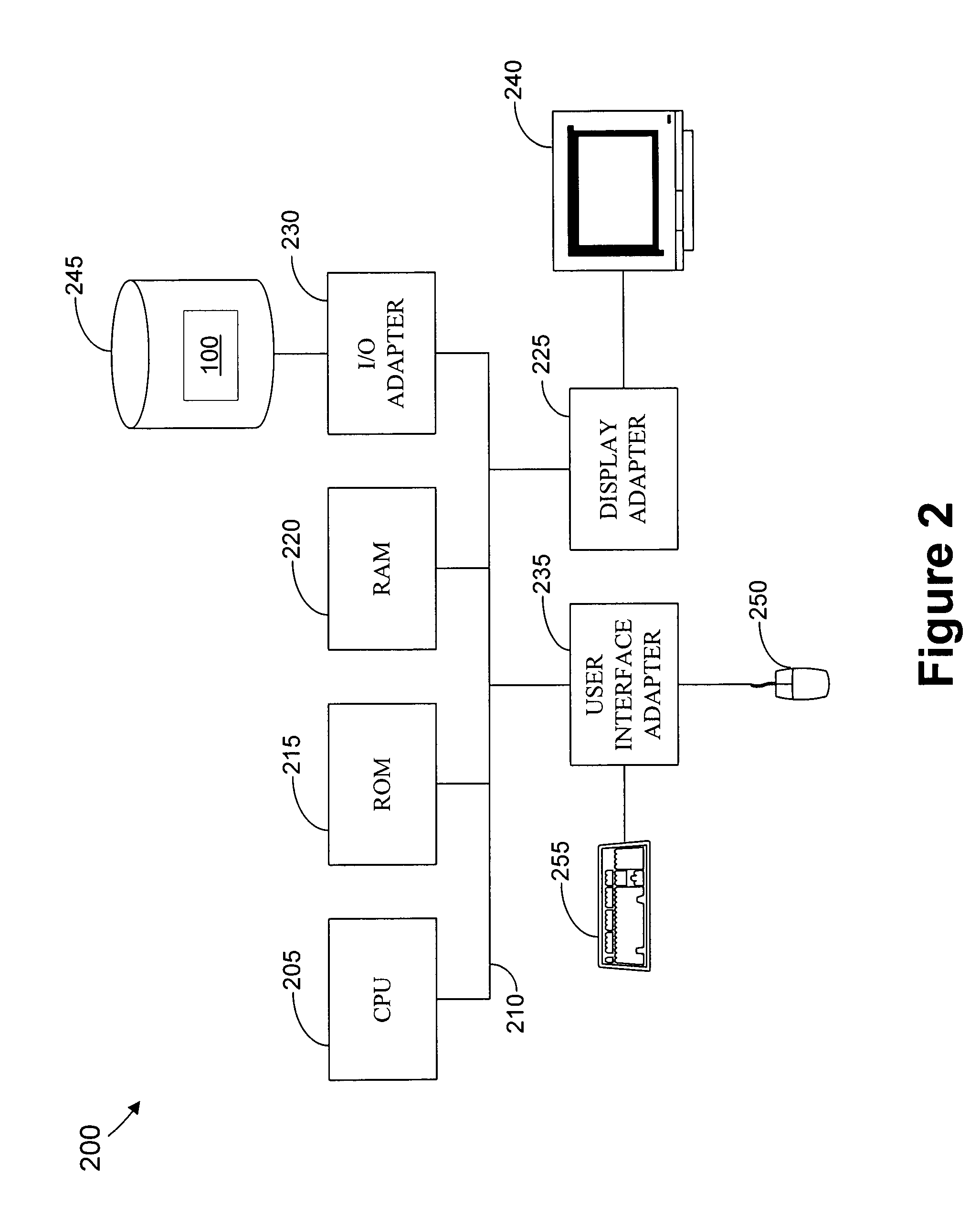 Frequency based method for scheduling jobs with hard constraints