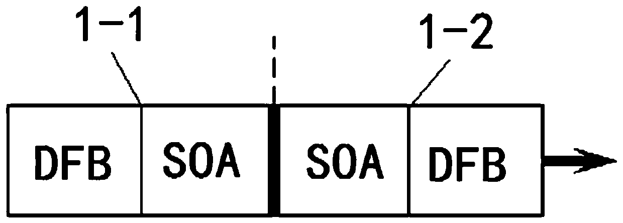 An integrated chaotic laser chip and laser