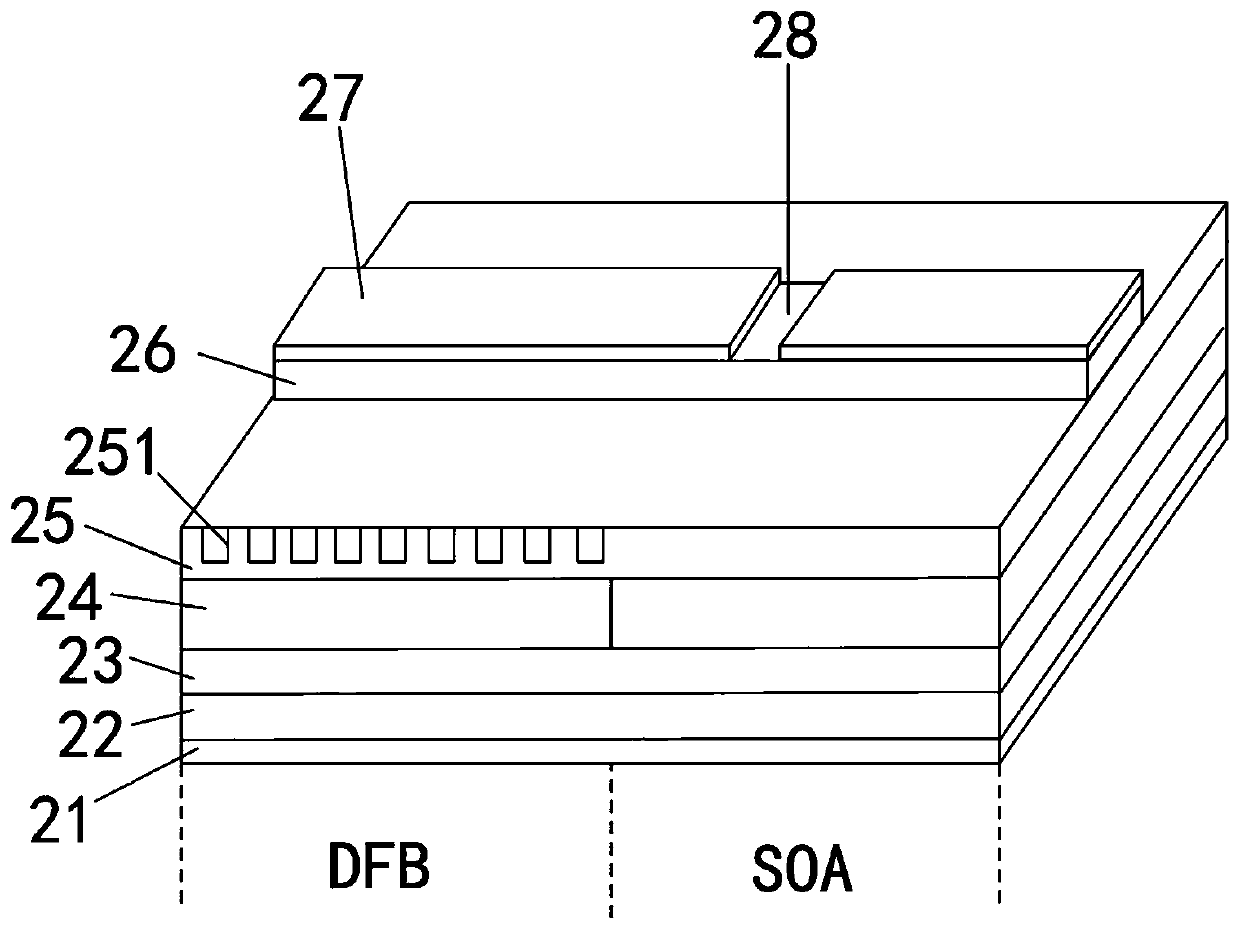 An integrated chaotic laser chip and laser