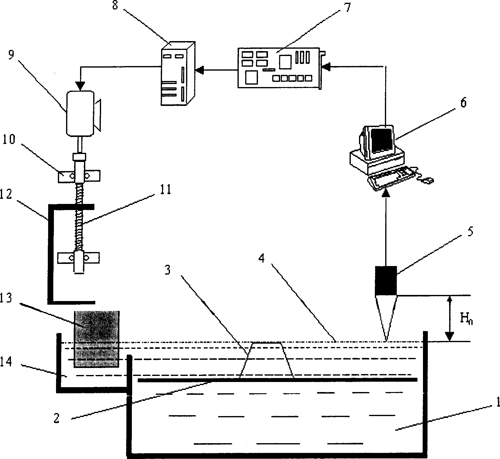 Control system for light hardening quick forming resin level