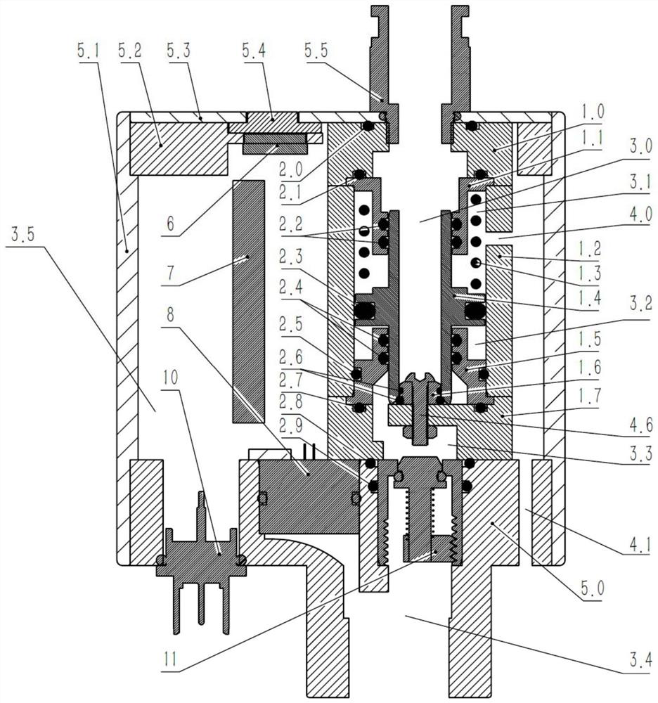 Bus-controlled pneumatic conveying gulp valve and control system