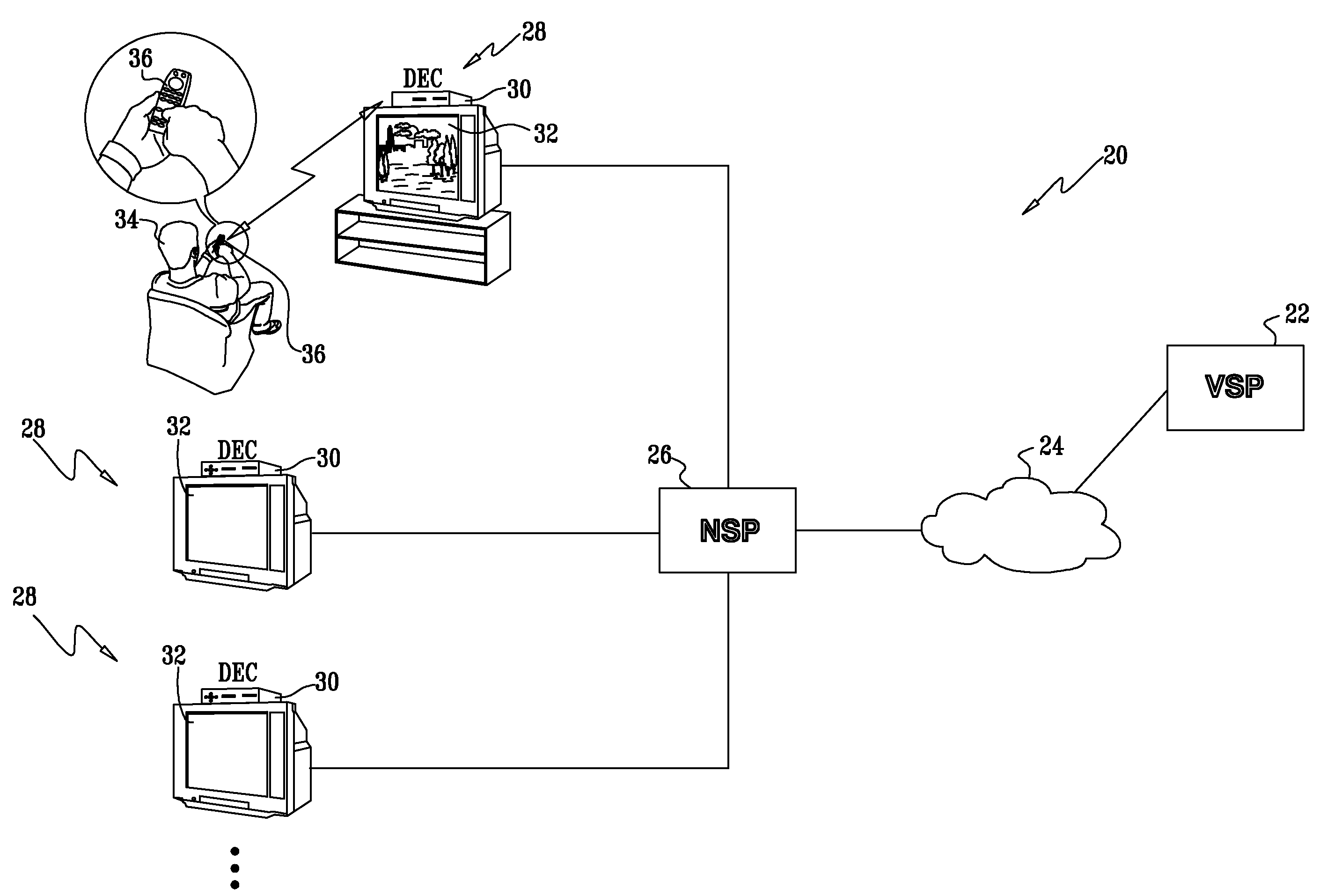 Fast channel switching for digital TV