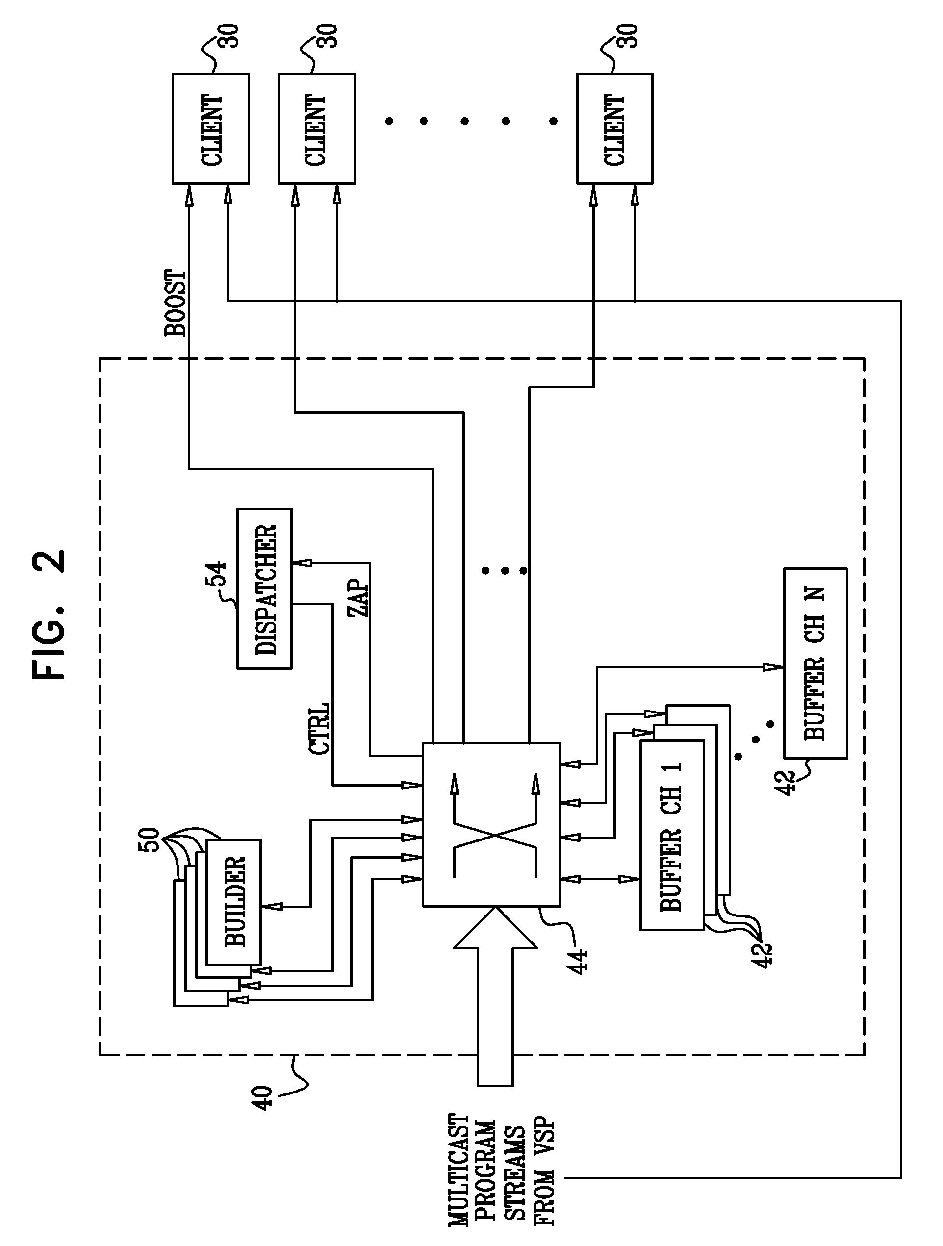 Fast channel switching for digital TV