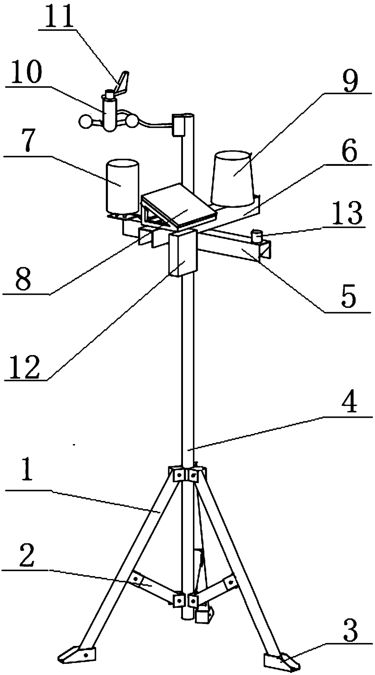 Small-sized meteorological environment monitoring integrated machine device