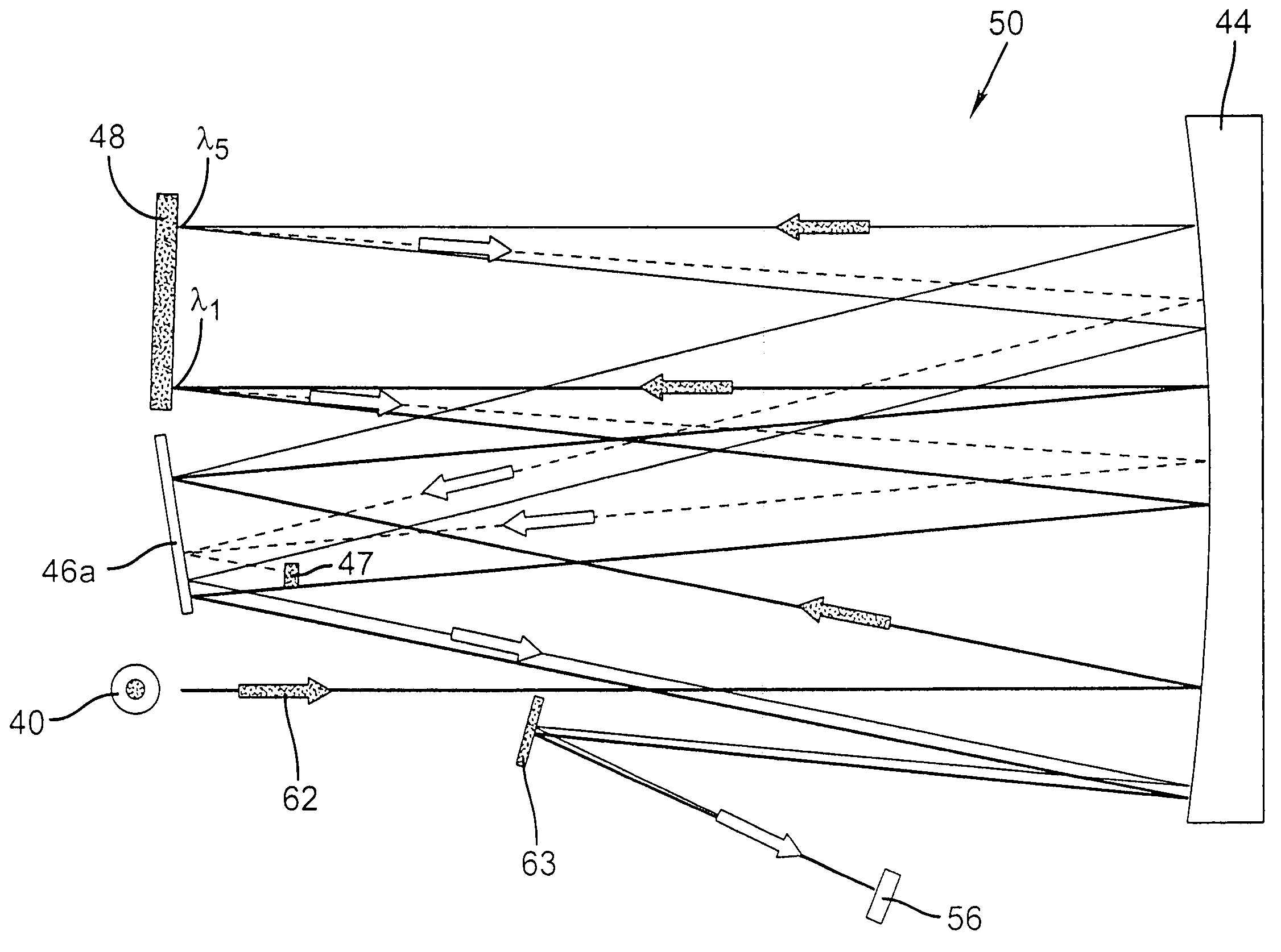 Programmable spectral imaging system