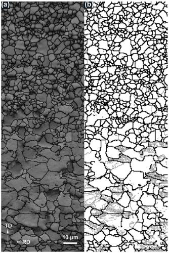 Method for preparing gradient isometric crystals in zirconium alloy through laser surface treatment and rolling annealing composite process