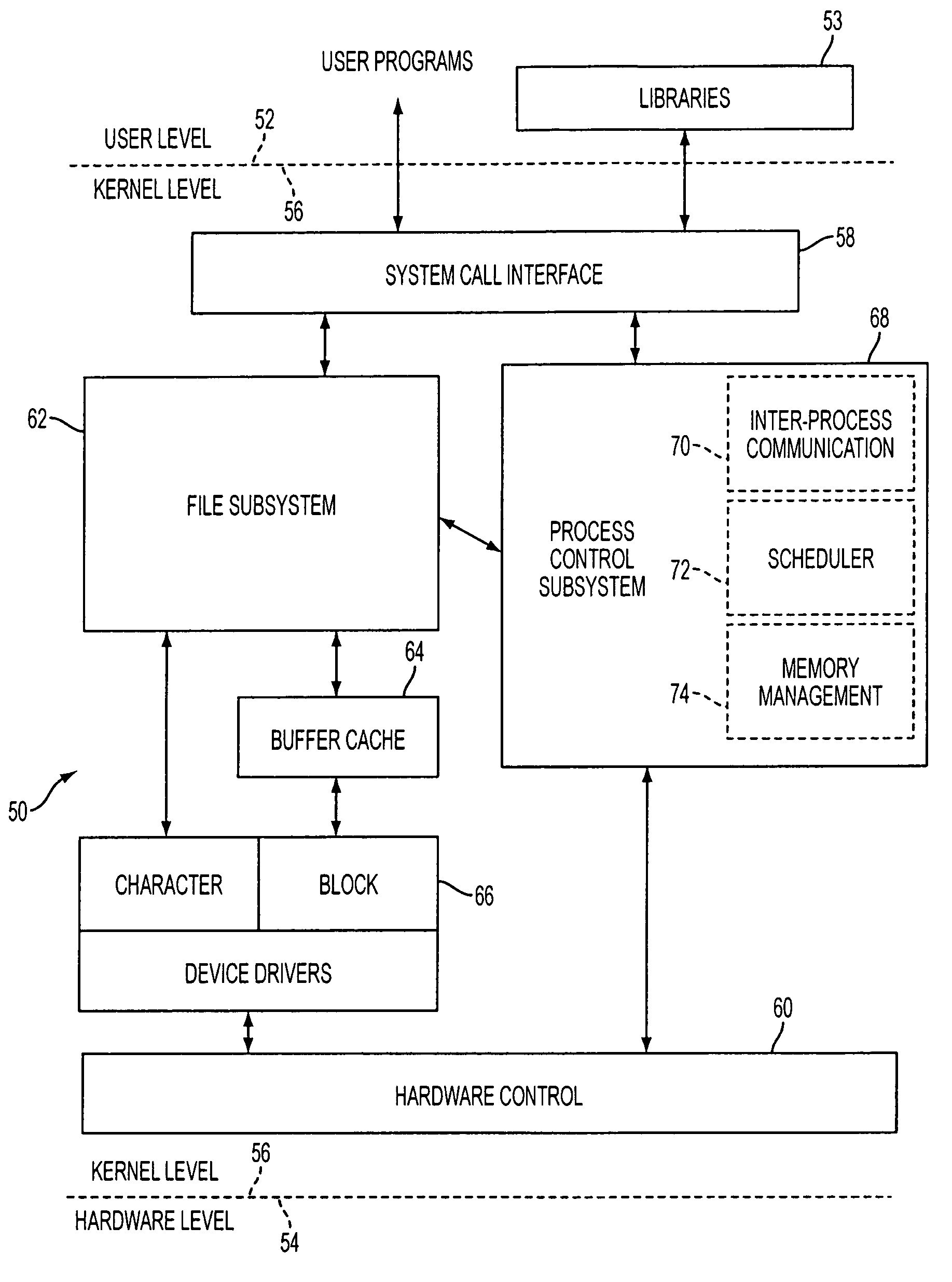 Computer system with dual operating modes