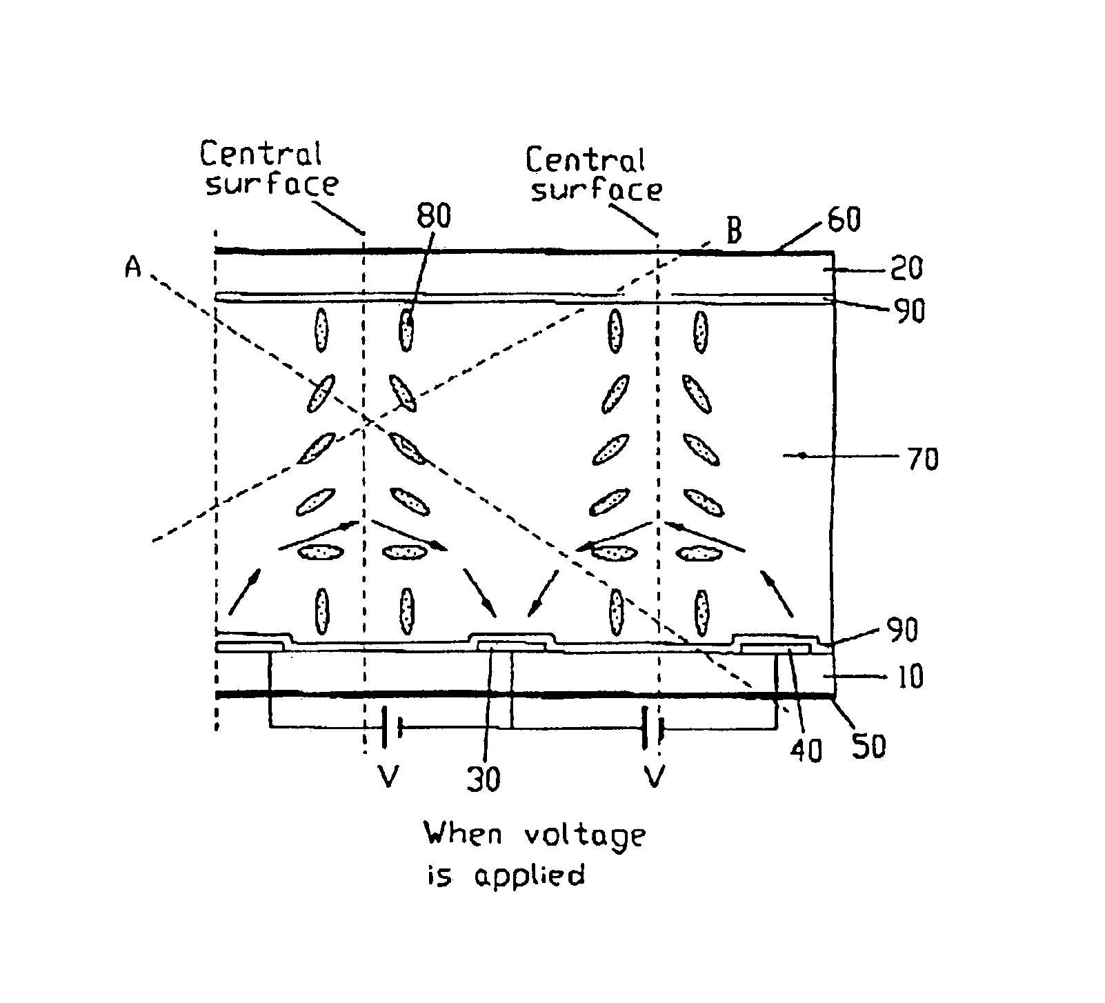 Liquid crystal display