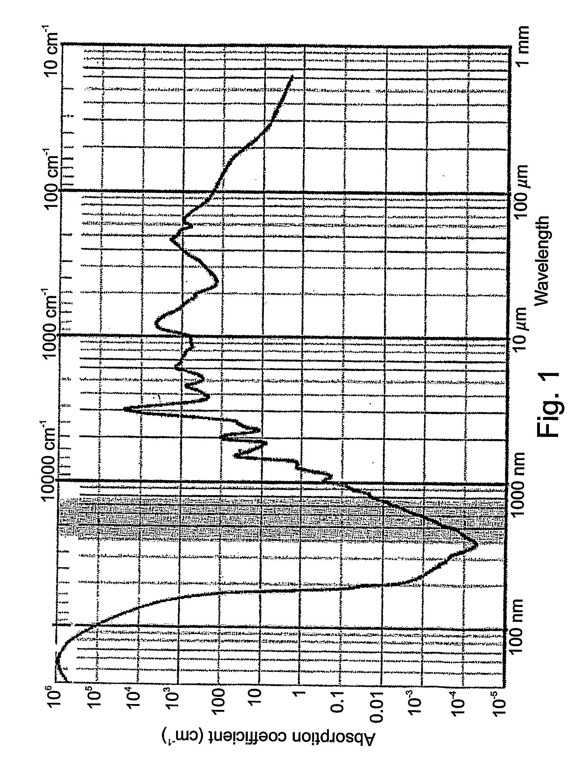 Shock-Wave Generating Device, Such as for the Treatment of Calcific Aortic Stenosis