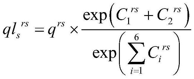 A passenger flow prediction method for urban rail transit under emergencies