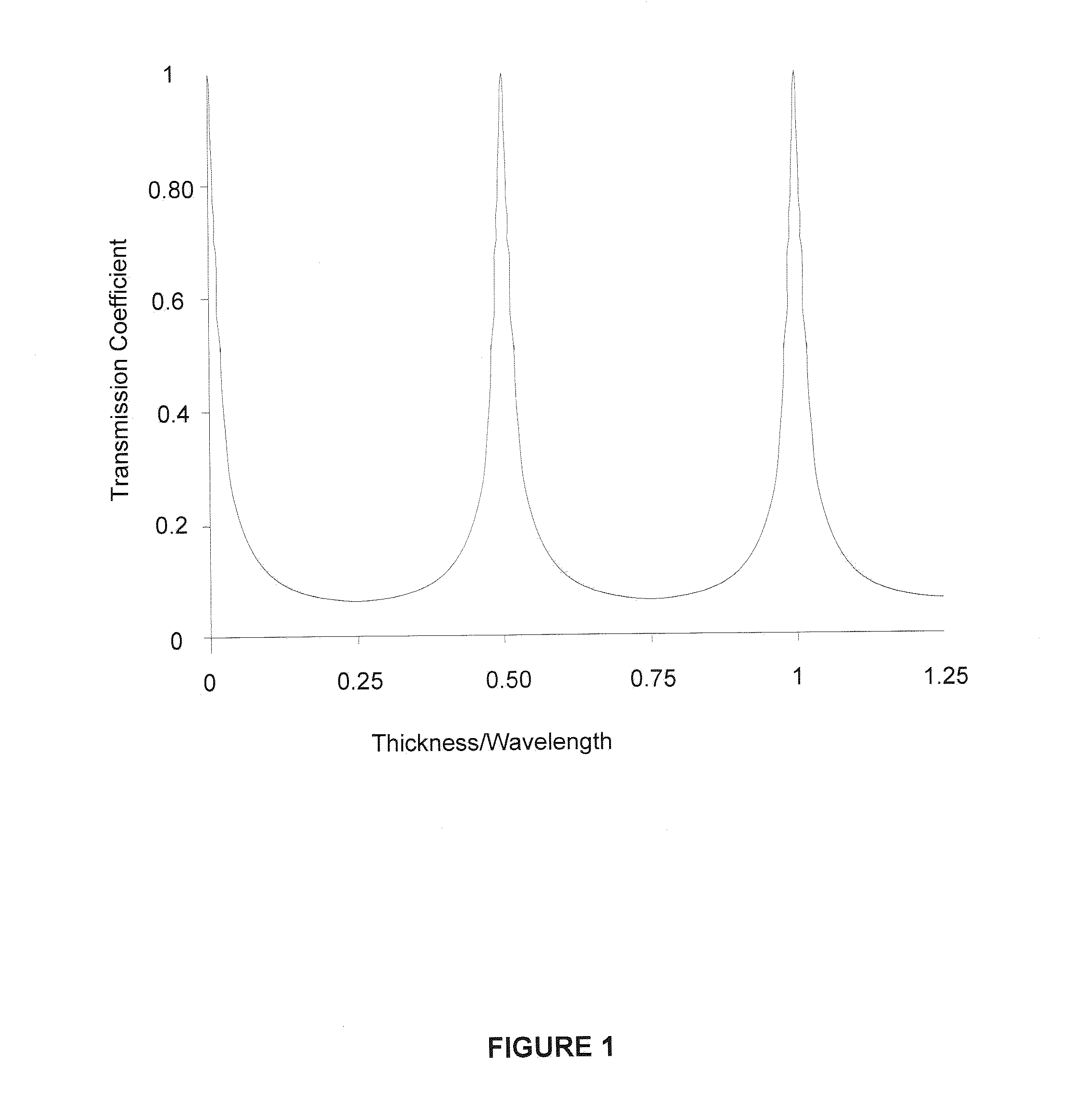 Remotely detectable ammunition