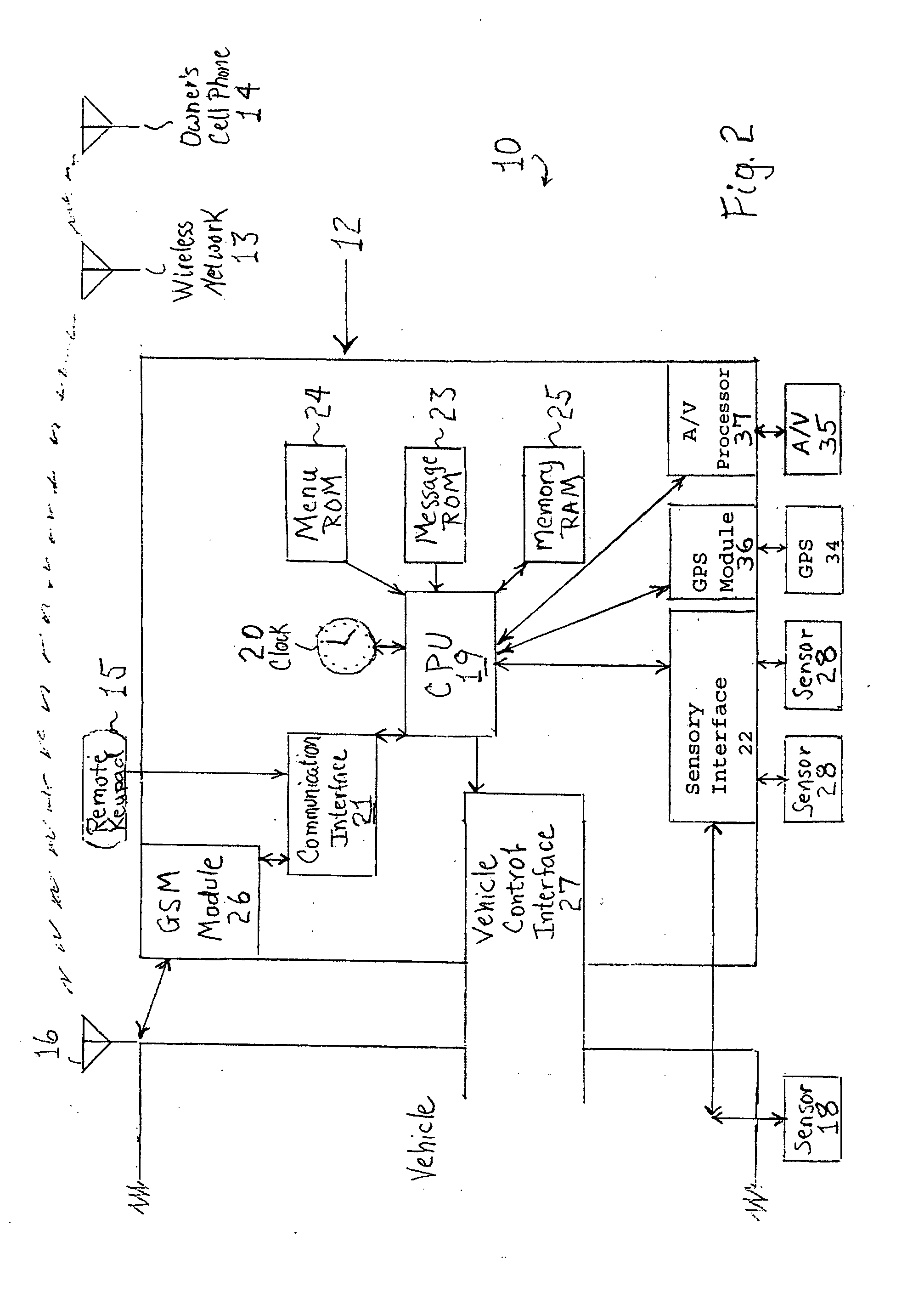 Interactive wireless vehicle security system