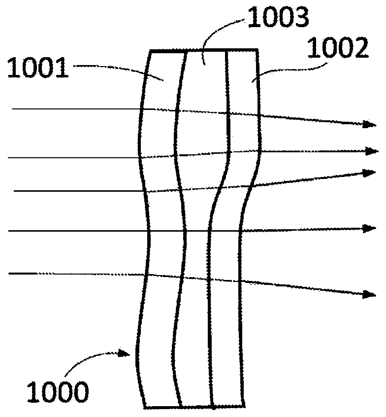 Glass plate production method and automotive glass plate