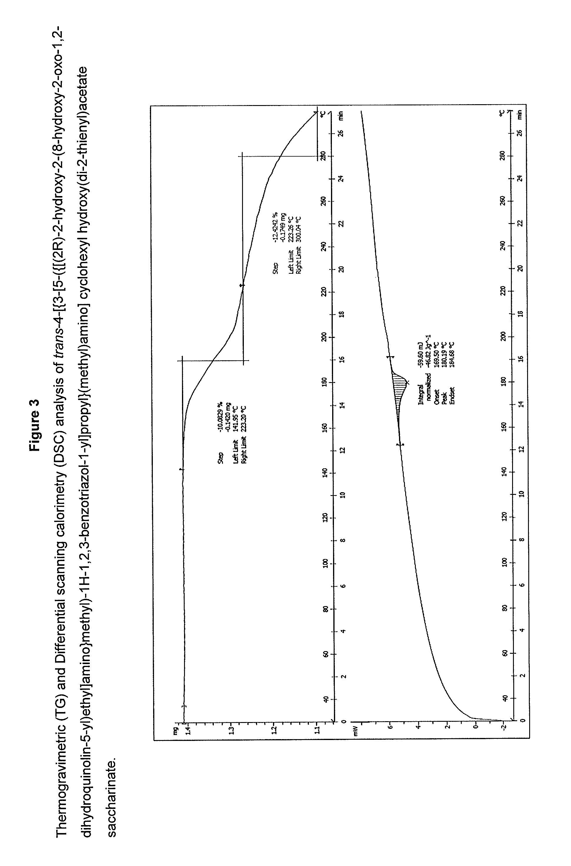 Salts of 2-amino-1-hydroxyethyl-8-hydroxyquinolin-2(1H)-one derivatives having both muscarinic receptor antagonist and beta2 adrenergic receptor agonist activities