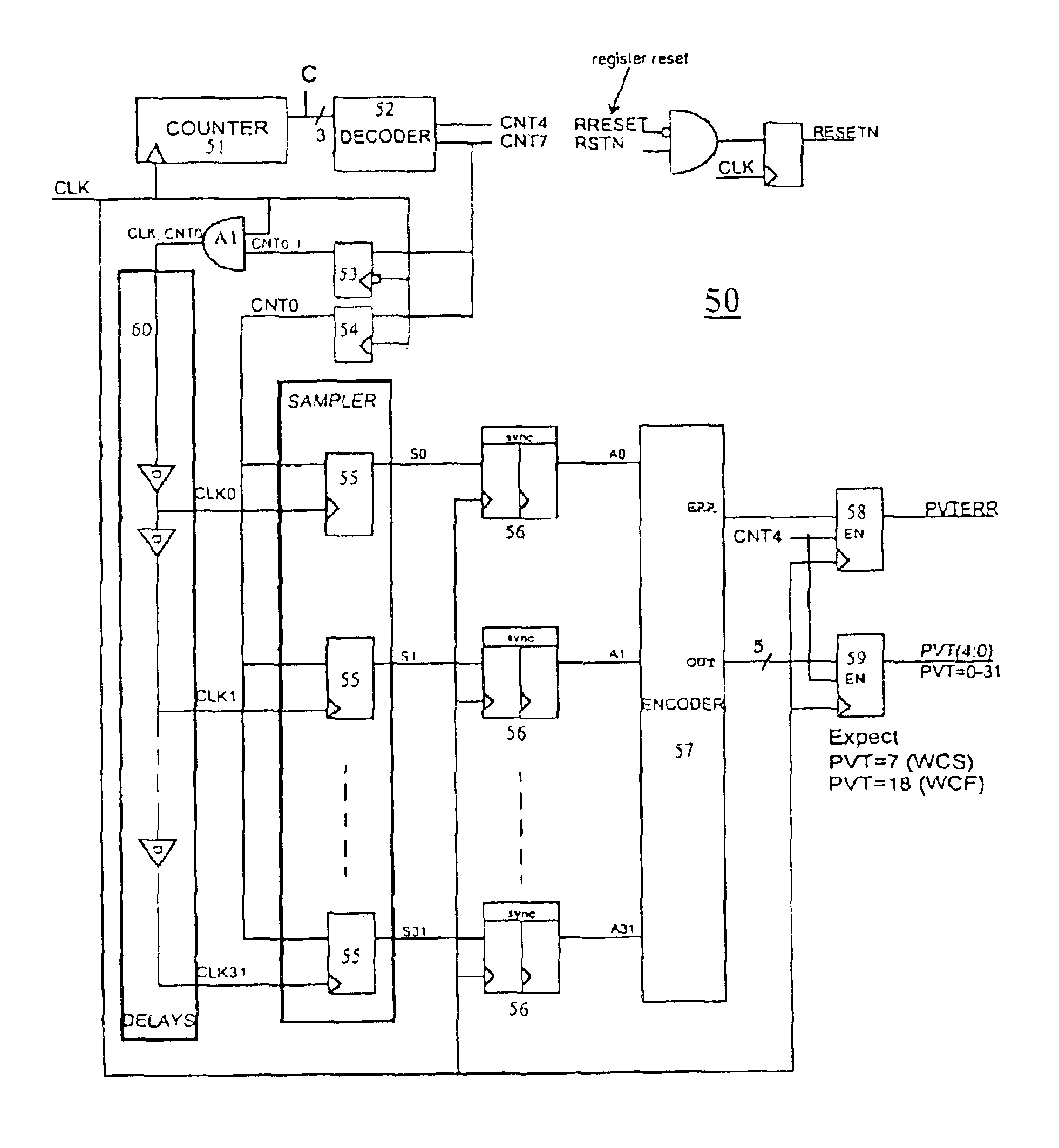 Delay compensation circuit