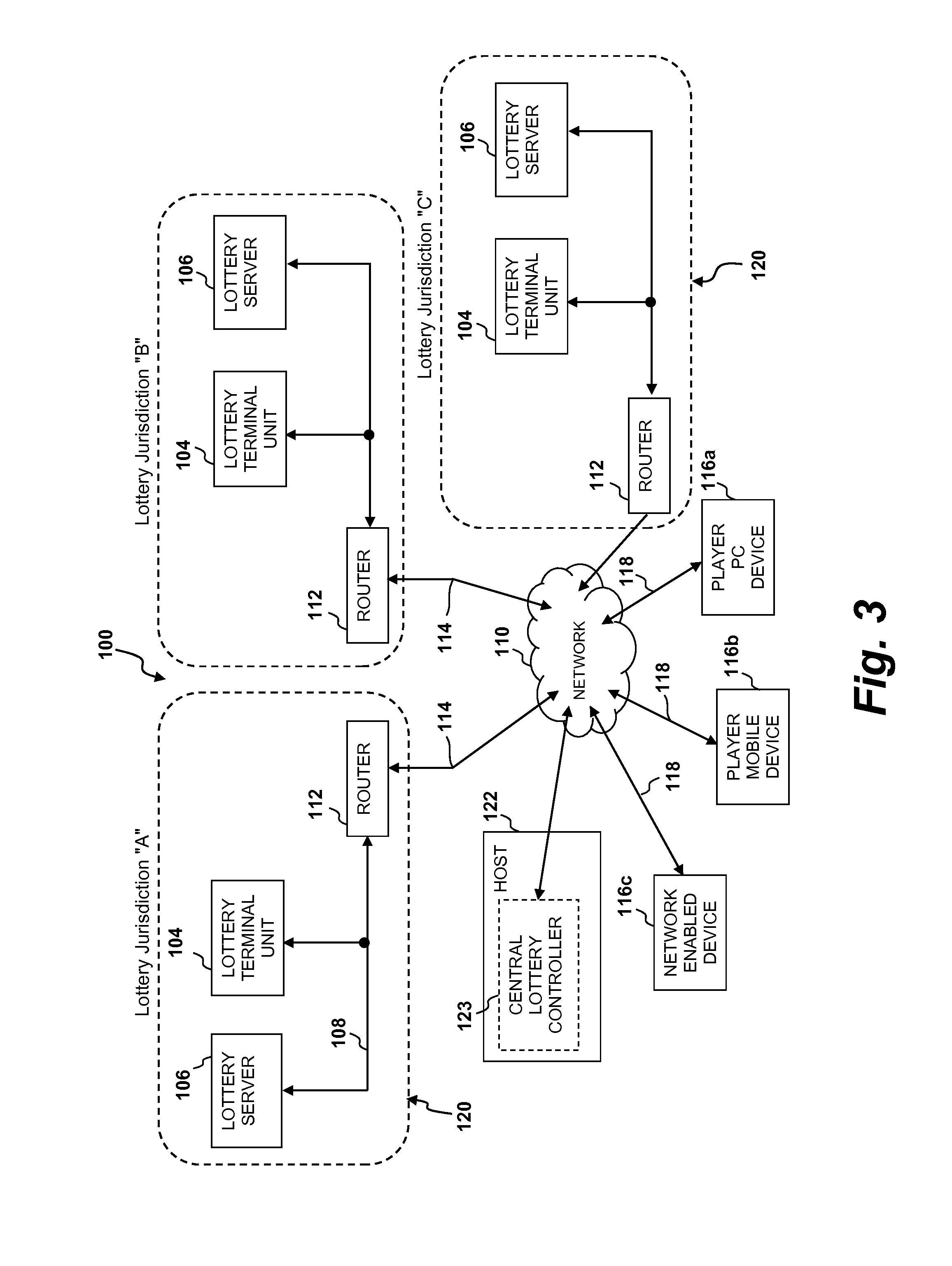 Method and System to Fund and Conduct Second Chance Games