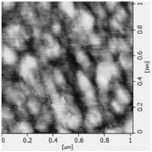 Nuclear zirconium alloy cladding surface high temperature and corrosion resisting high-entropy alloy coating and preparing method thereof