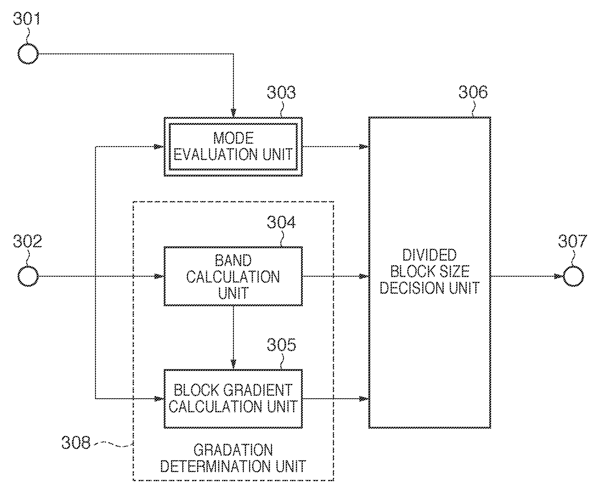 Moving image encoding apparatus, method of controlling the same, and computer readable storage medium