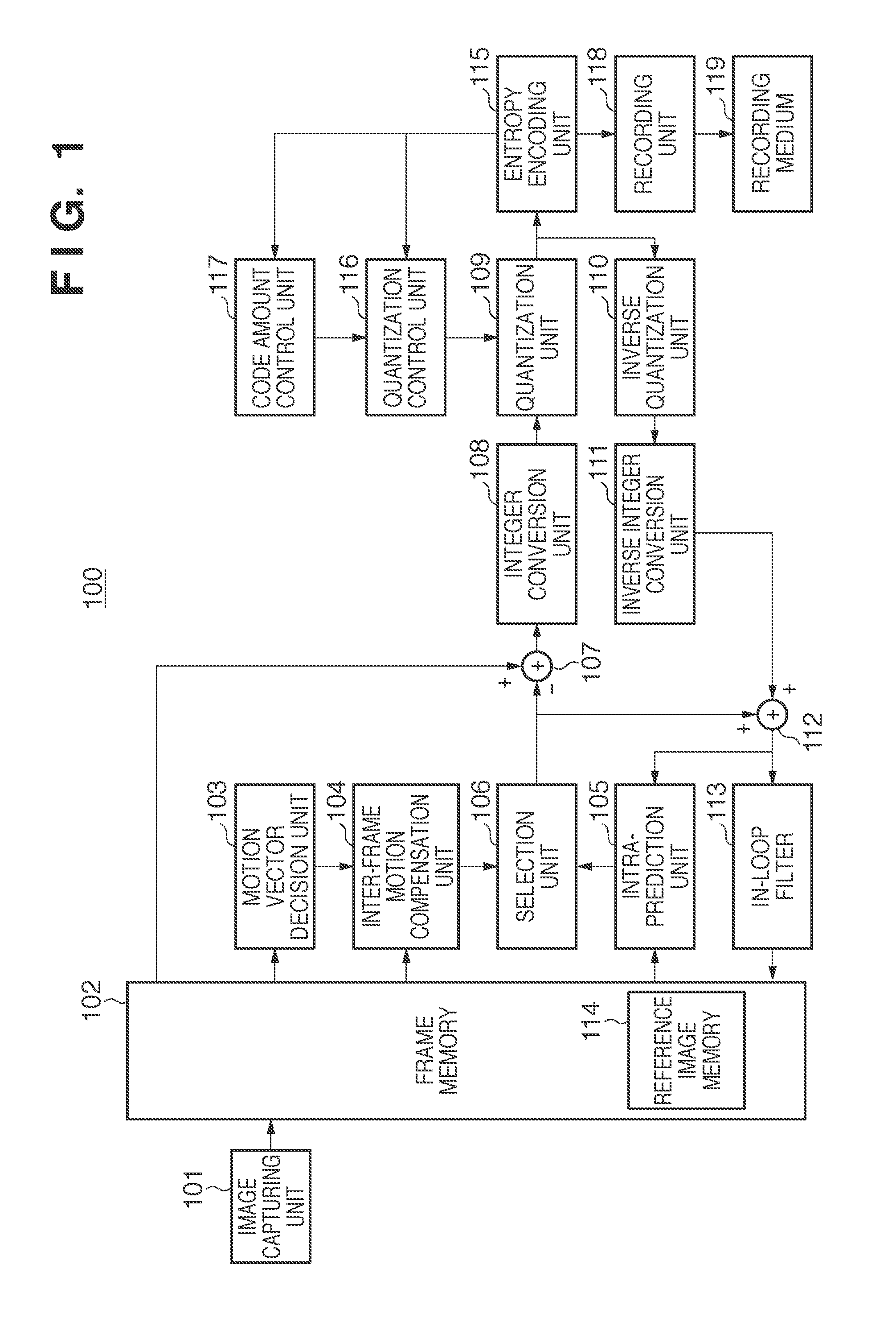 Moving image encoding apparatus, method of controlling the same, and computer readable storage medium