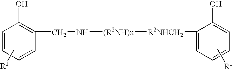 Titanium compounds and complexes as additives in lubricants