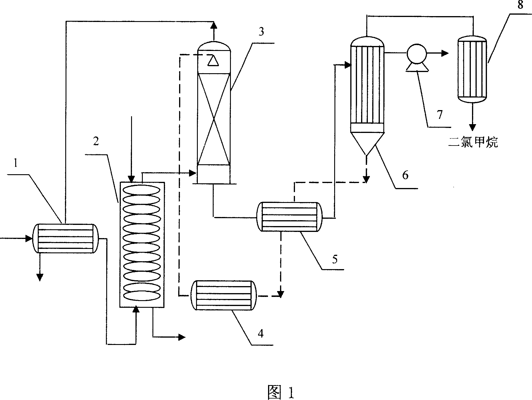 Method for reclaiming methylene chloride from waste gas