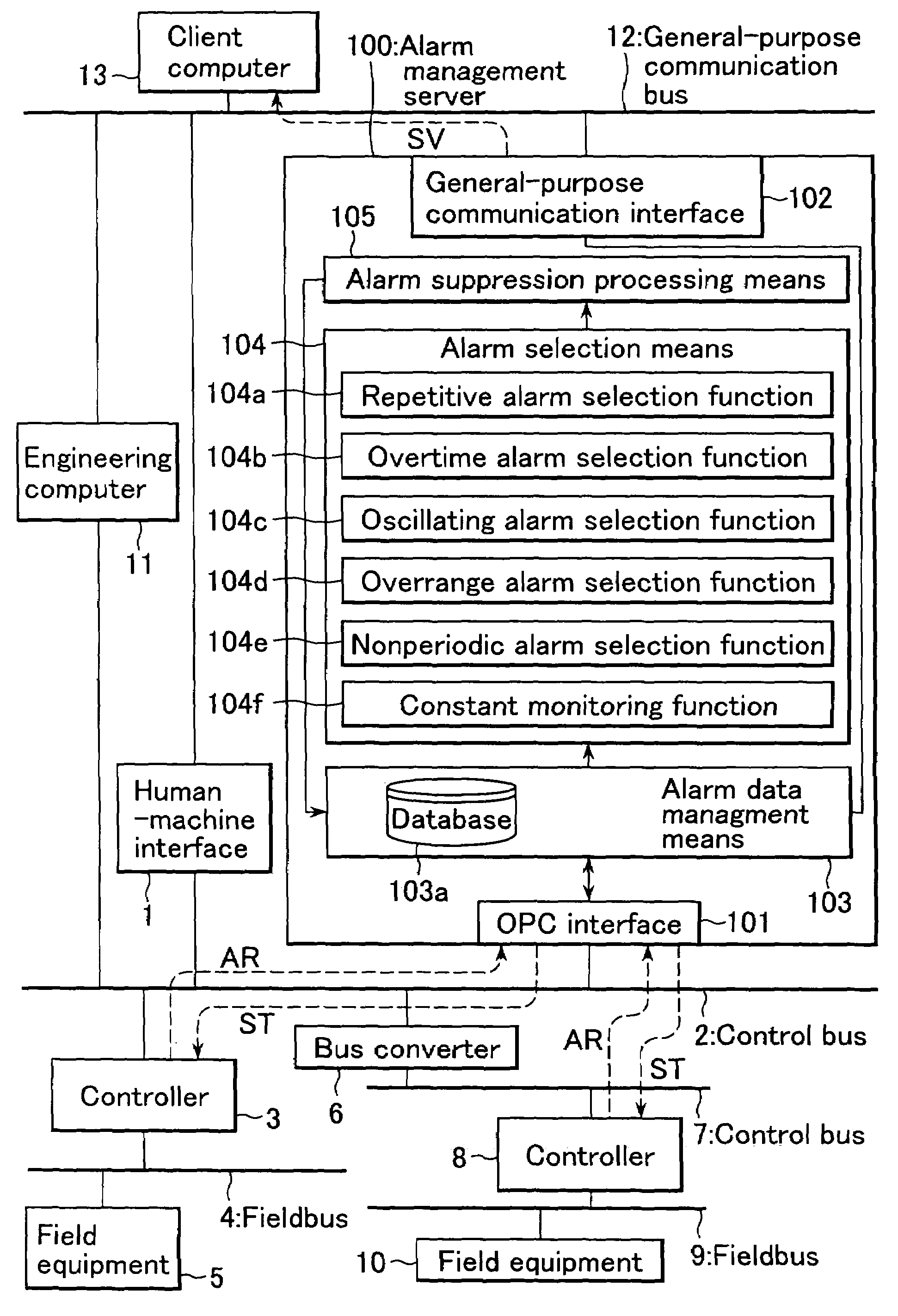 Alarm management system