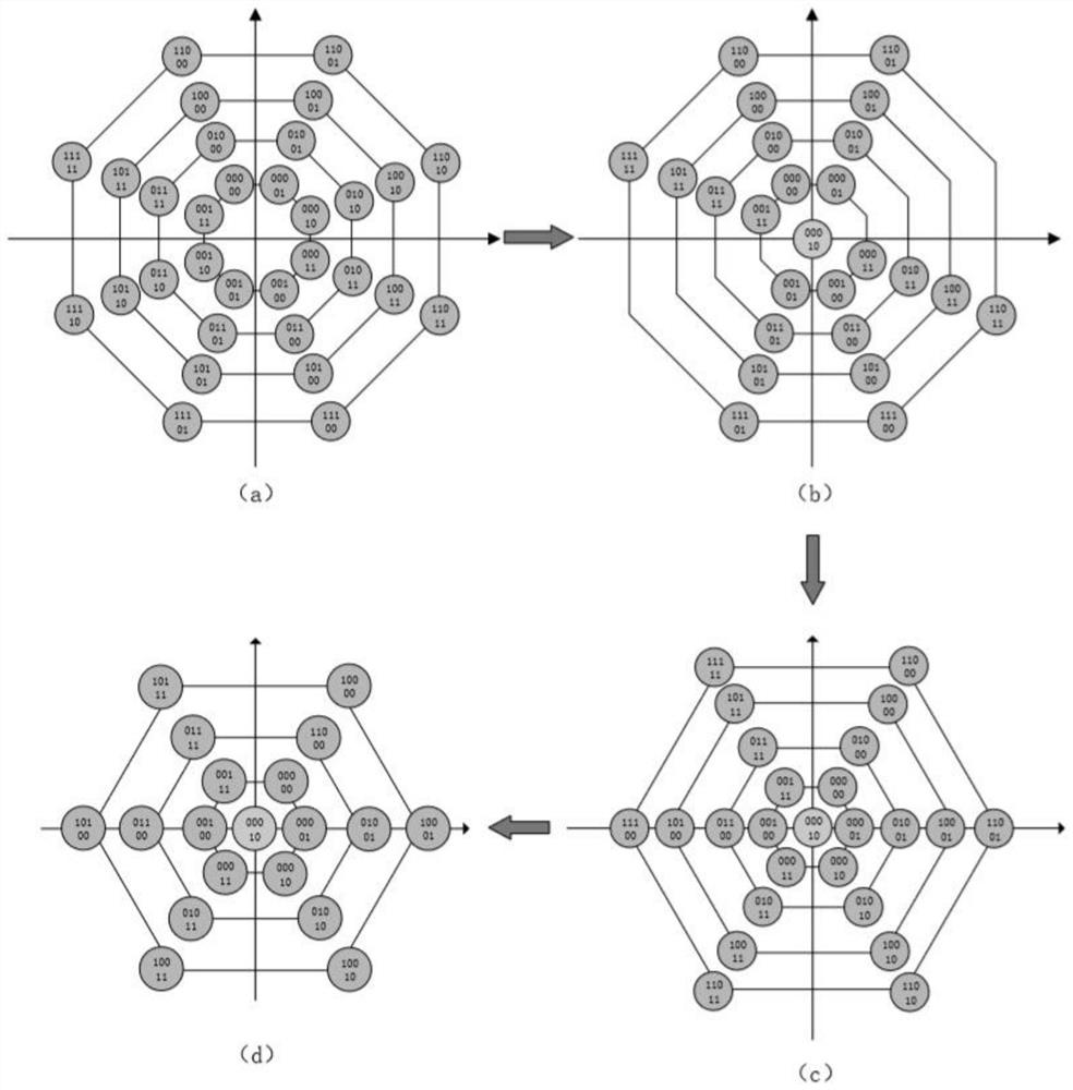 A wireless communication method over optical fiber based on iterative hexagonal constellation forming