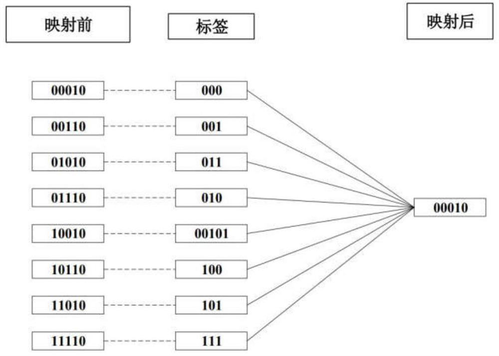 A wireless communication method over optical fiber based on iterative hexagonal constellation forming