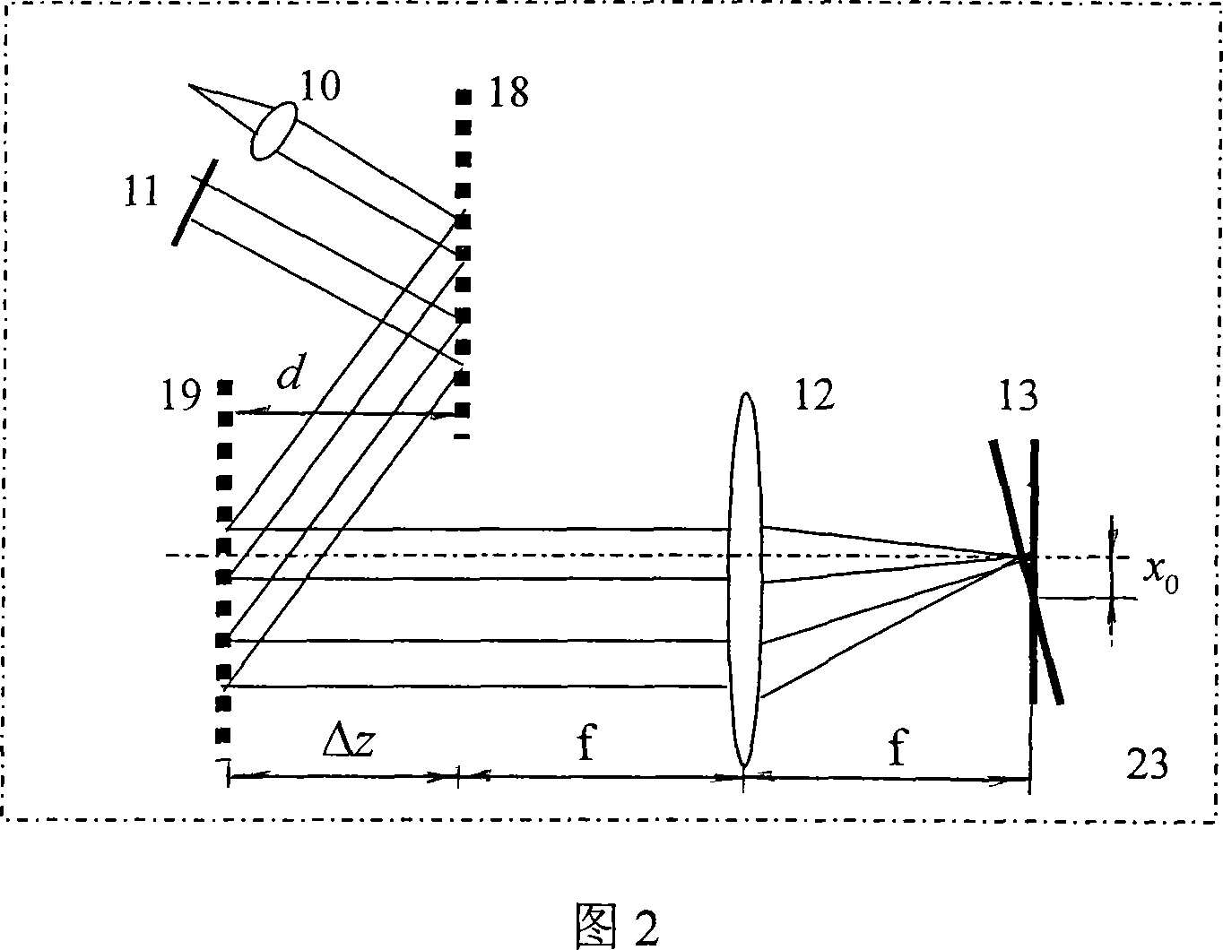 Spectral coverage OCT imaging method based on optical scanning delay line and the system