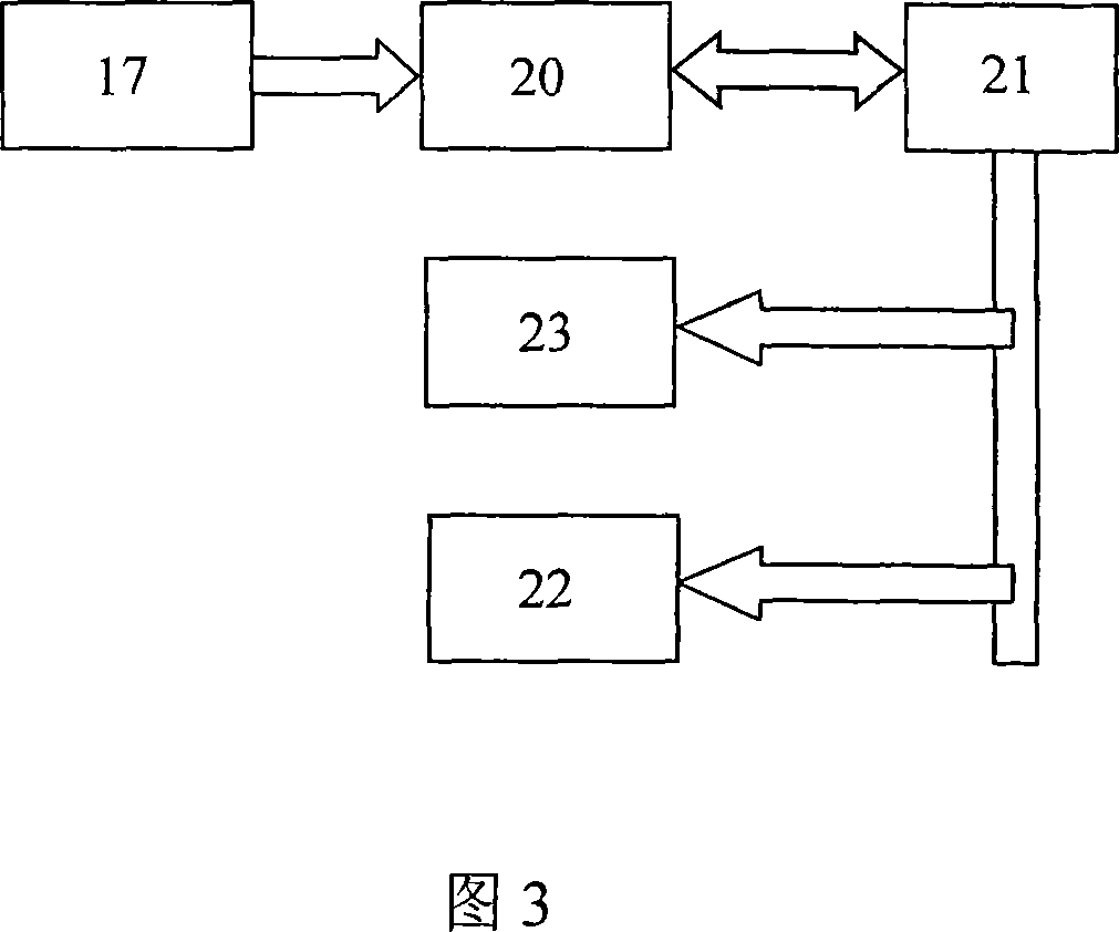 Spectral coverage OCT imaging method based on optical scanning delay line and the system