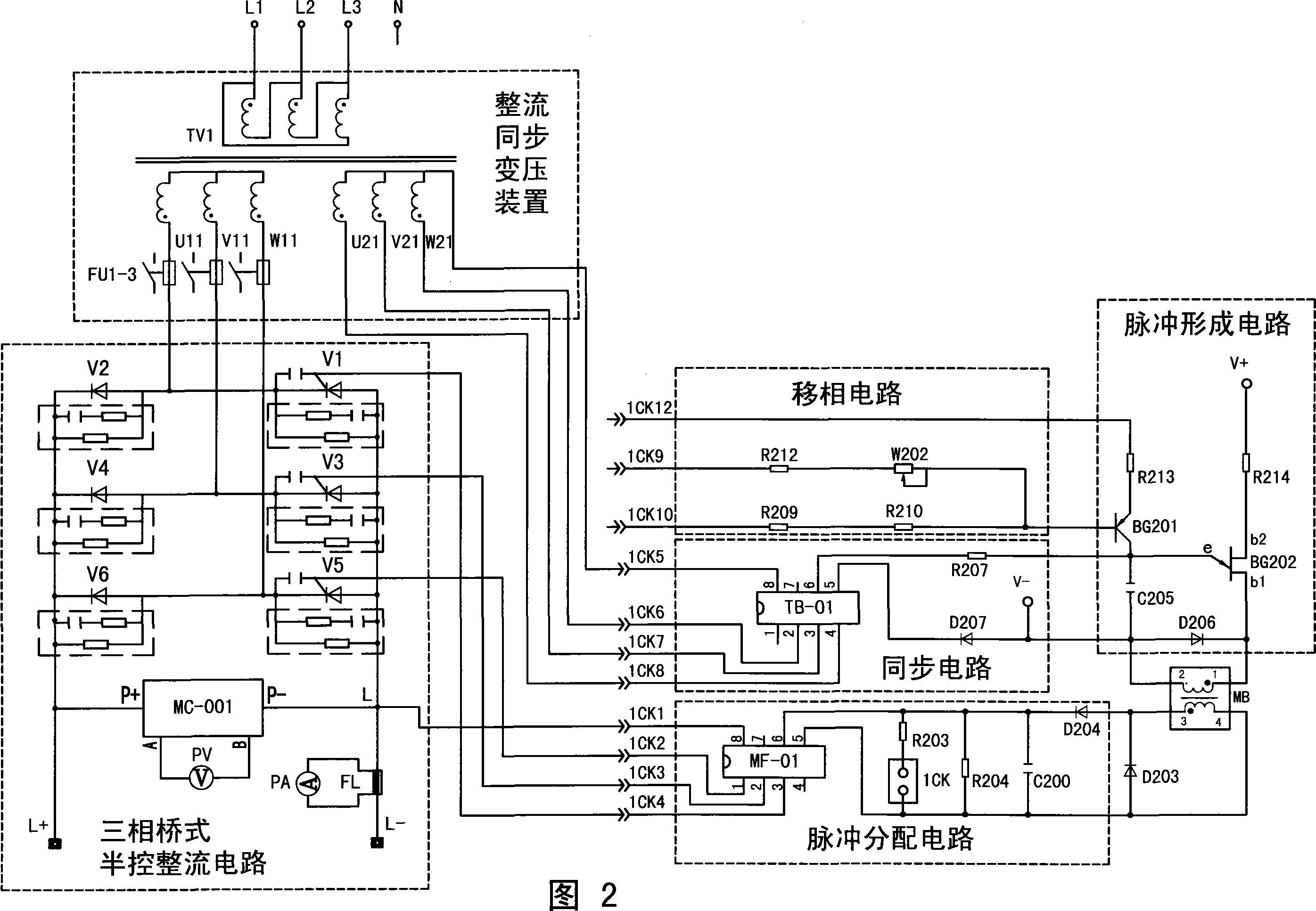 Single pulse distribution triggered three-phase controllable silicon circuit